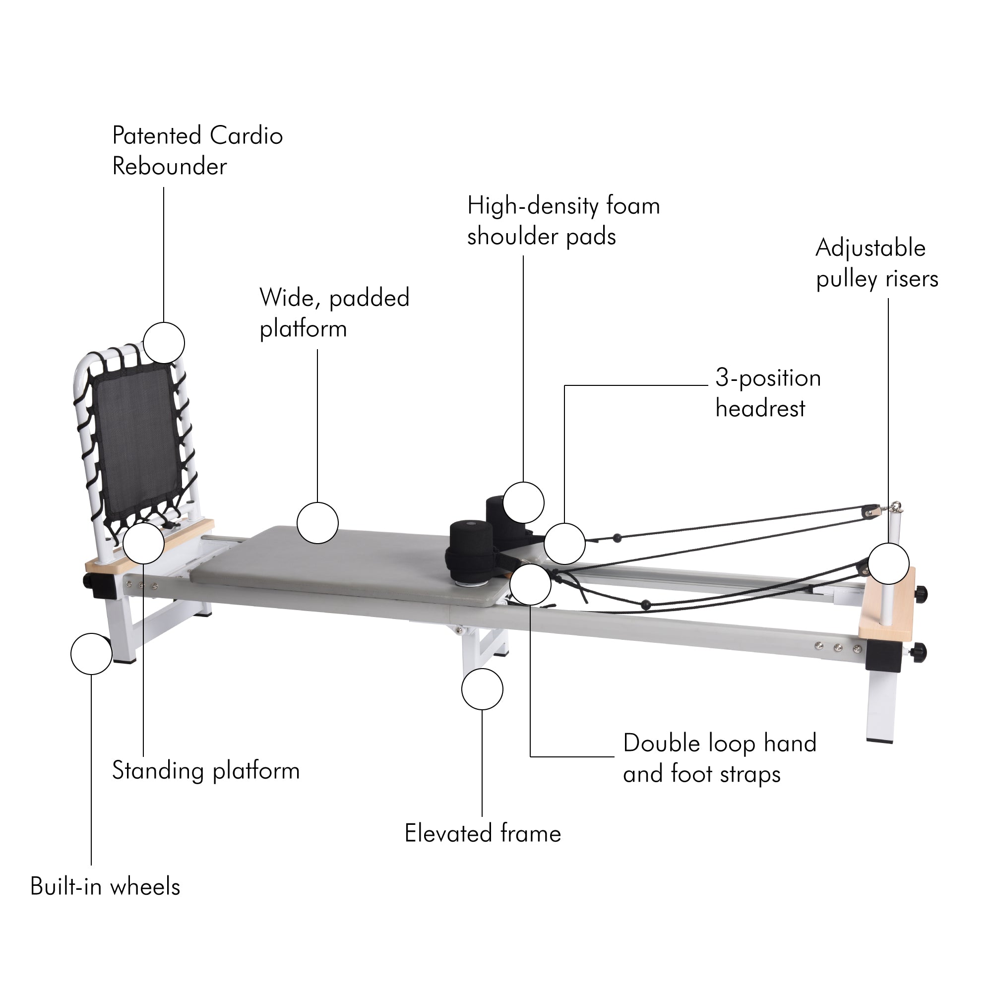 AeroPilates Precision Series Reformer 610