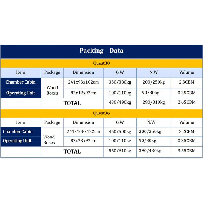OxyRevo Quest30 1.5 to 2.0 ATA Hard Hyperbaric Chamber