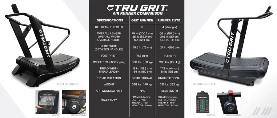 Tru Grit Runner Elite Curved Manual Treadmill