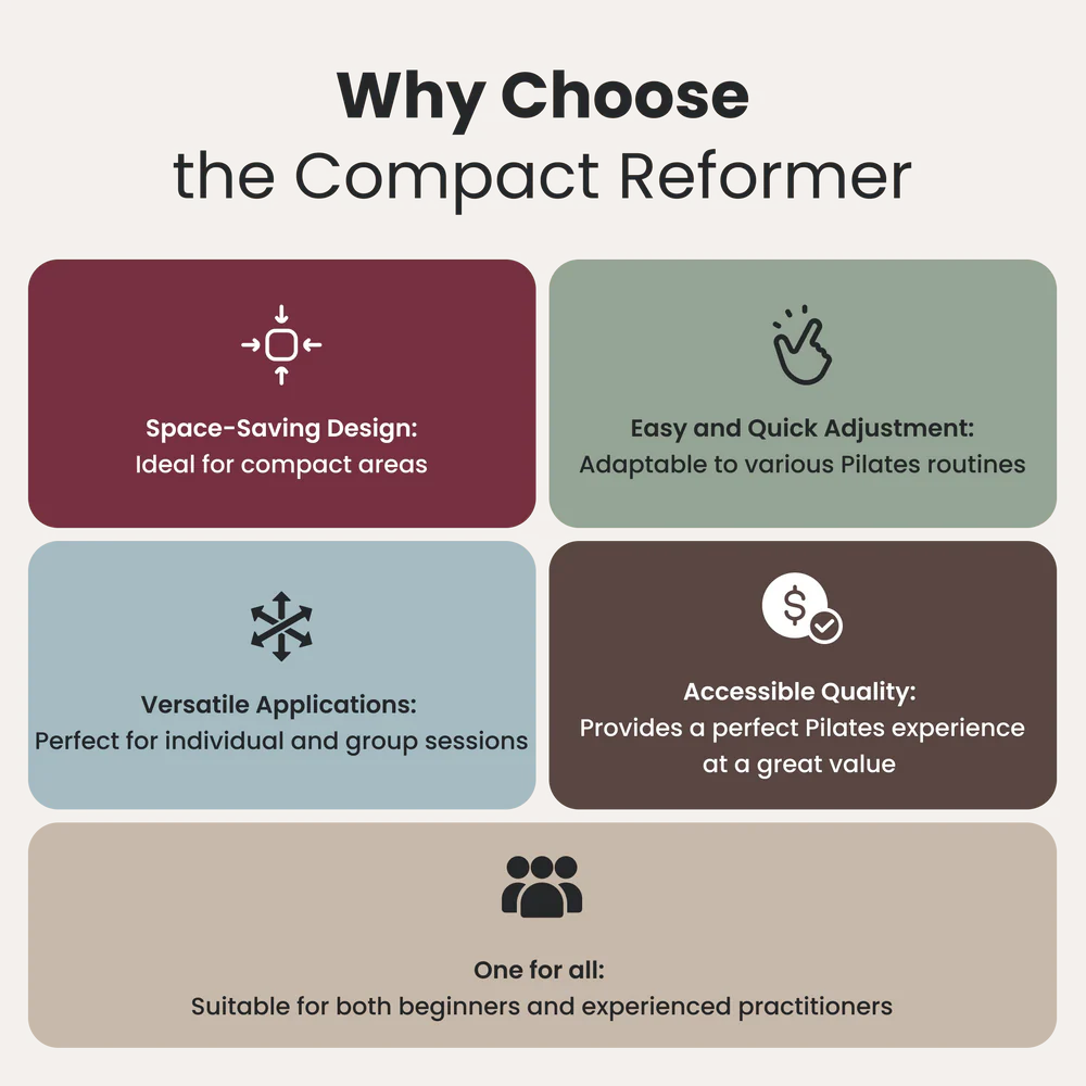 BASI Systems - Compact Reformer
