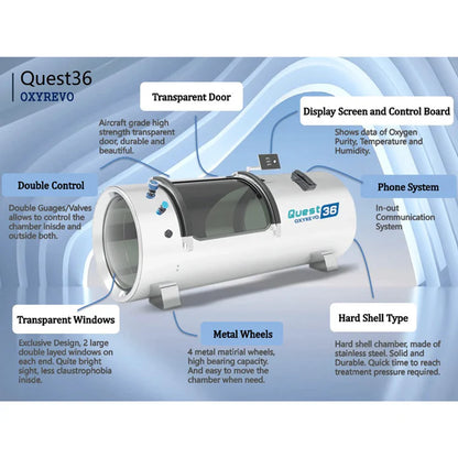 OxyRevo Quest30 1.5 to 2.0 ATA Hard Hyperbaric Chamber