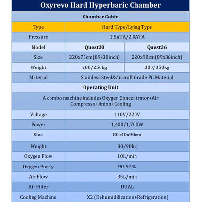OxyRevo Quest30 1.5 to 2.0 ATA Hard Hyperbaric Chamber