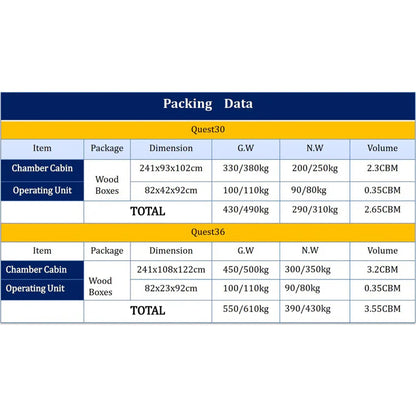 OxyRevo Quest30 1.5 to 2.0 ATA Hard Hyperbaric Chamber